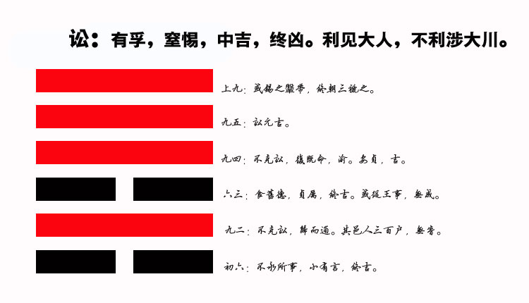 06、讼卦智慧：如何在长期对峙中找到破局之道，实现事业与财富的增长