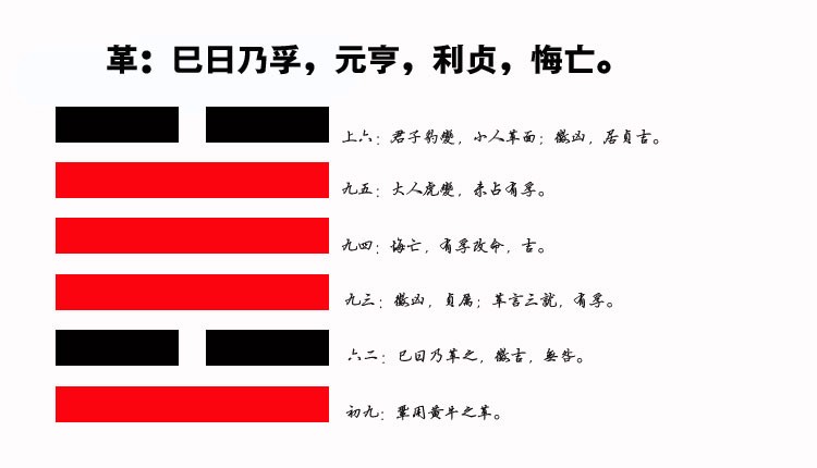 49、革卦智慧：如何在变革浪潮中抓住机遇，实现事业突破