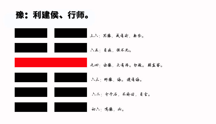 16、豫卦智慧：如何在逆境中增强抗打击能力，实现稳步成长