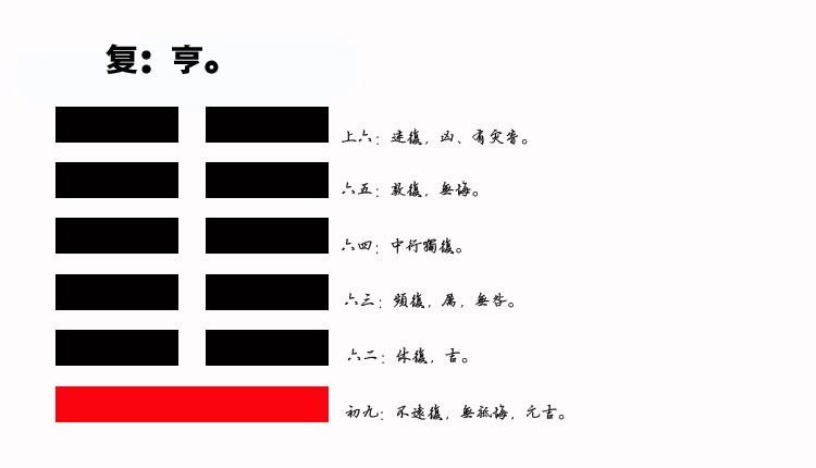 24、复卦智慧：如何在创新与独立中找到成功之路