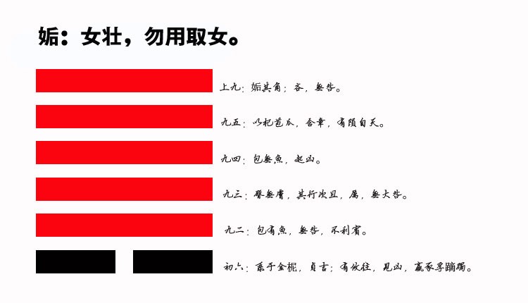 44、姤卦智慧：如何在夫妻间建立有效沟通，增强婚姻幸福