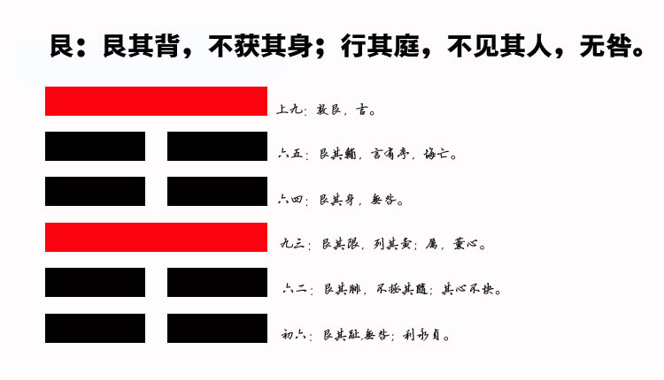 52、艮卦修炼术：如何通过自控力稳步实现长期成功